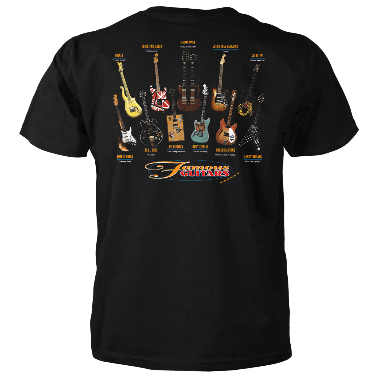 Famous Guitars